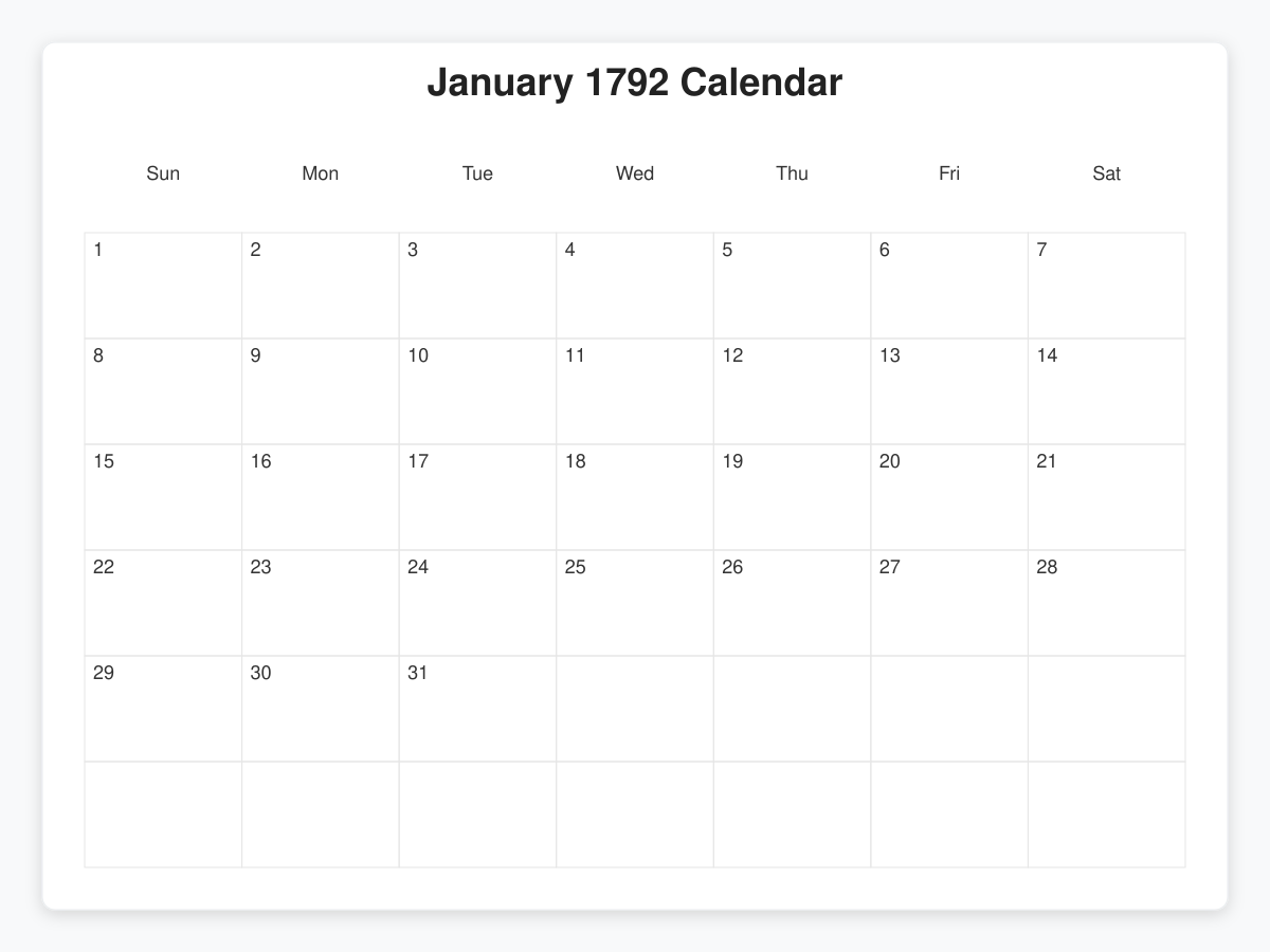Printable January 1792 Calendars