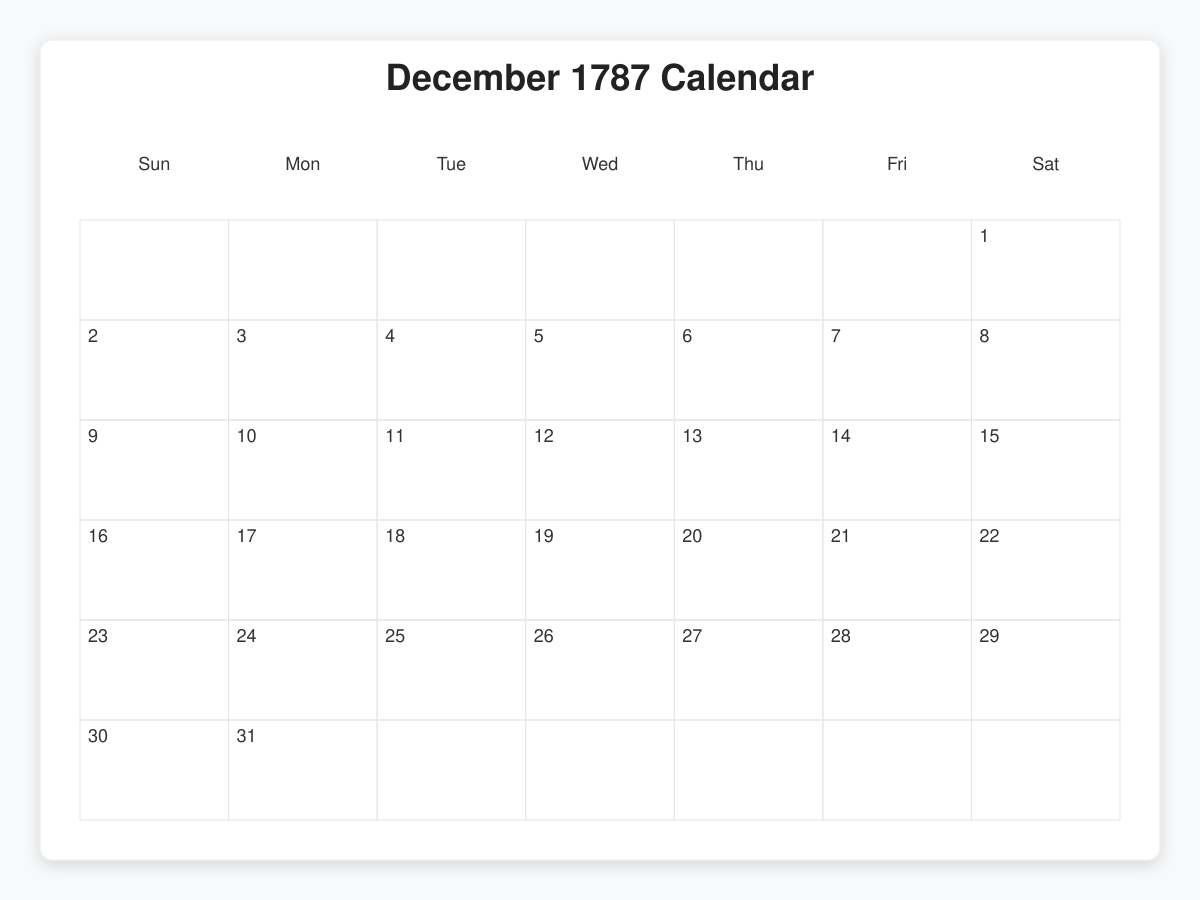 Printable December 1787 Calendars