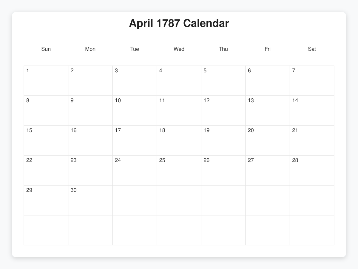 Printable April 1787 Calendars