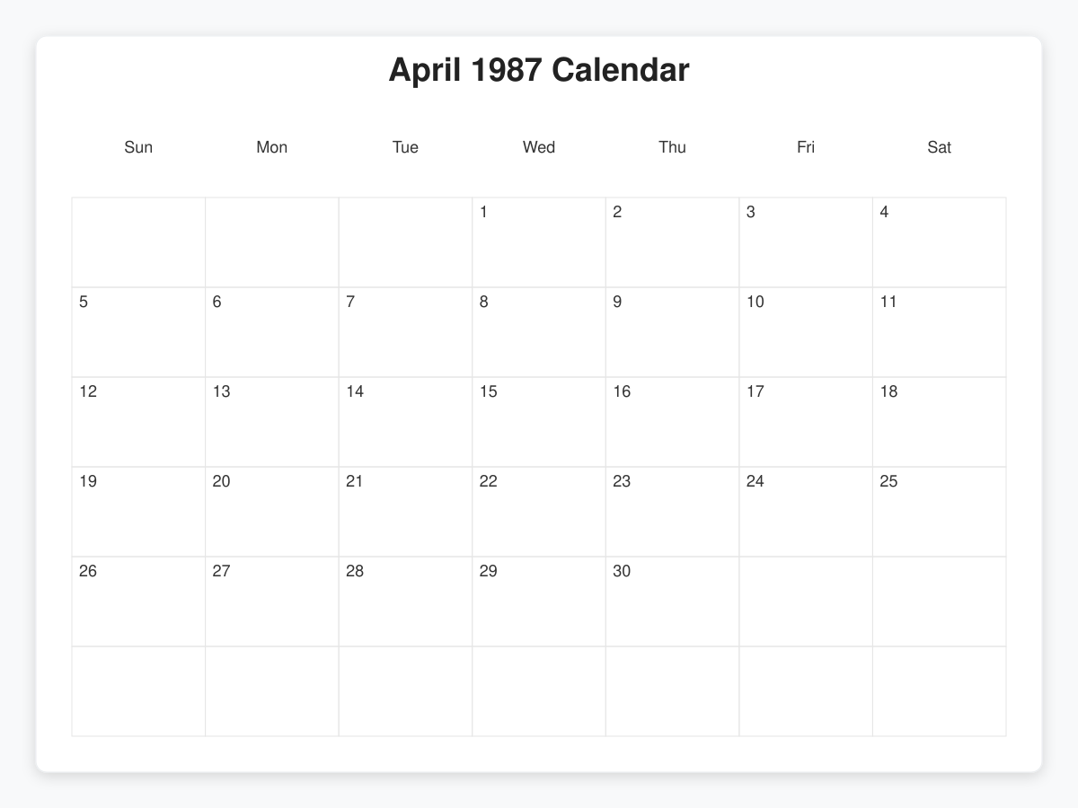 Printable April 1987 Calendars