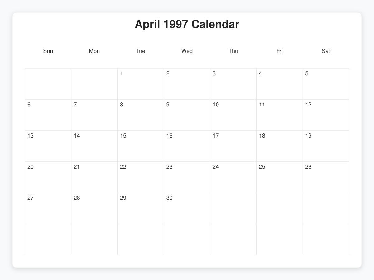 Printable April 1997 Calendars