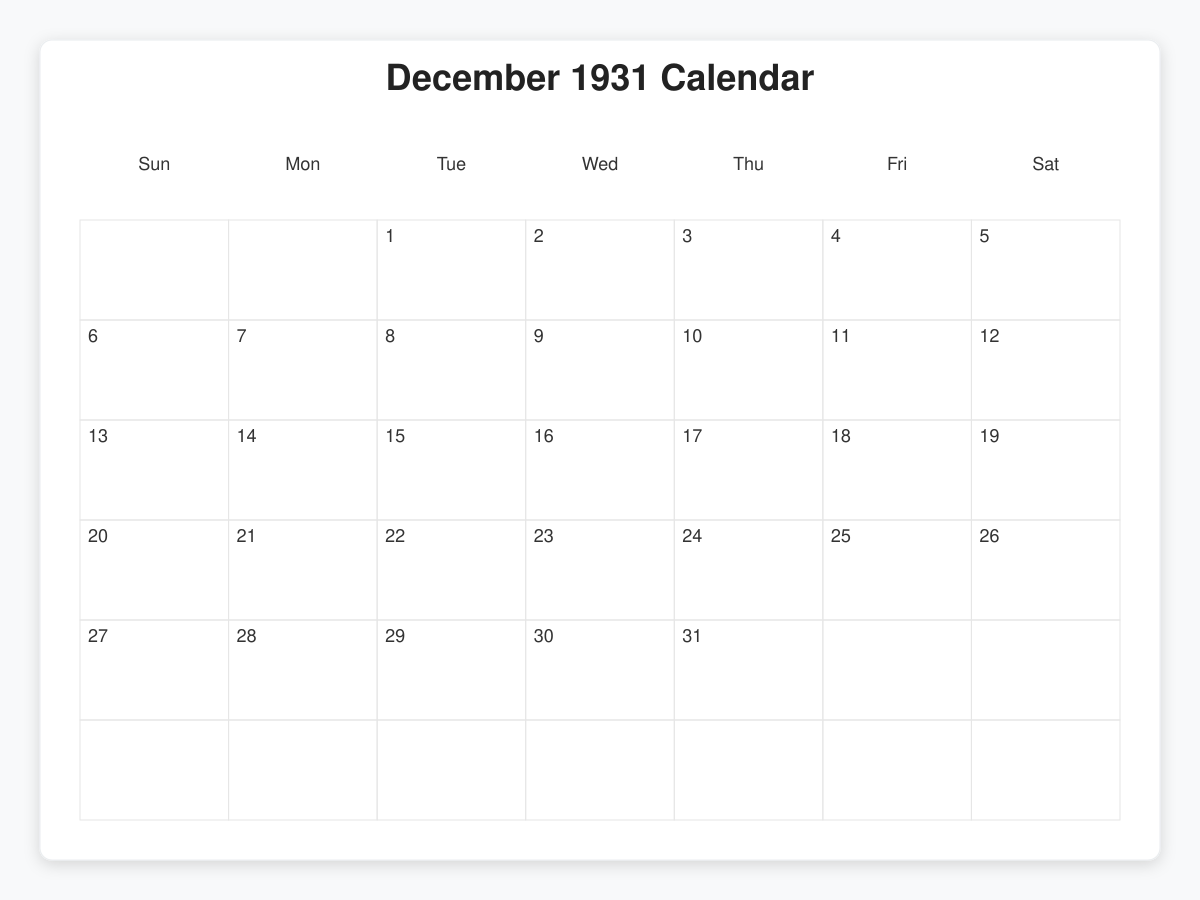 Printable December 1931 Calendars