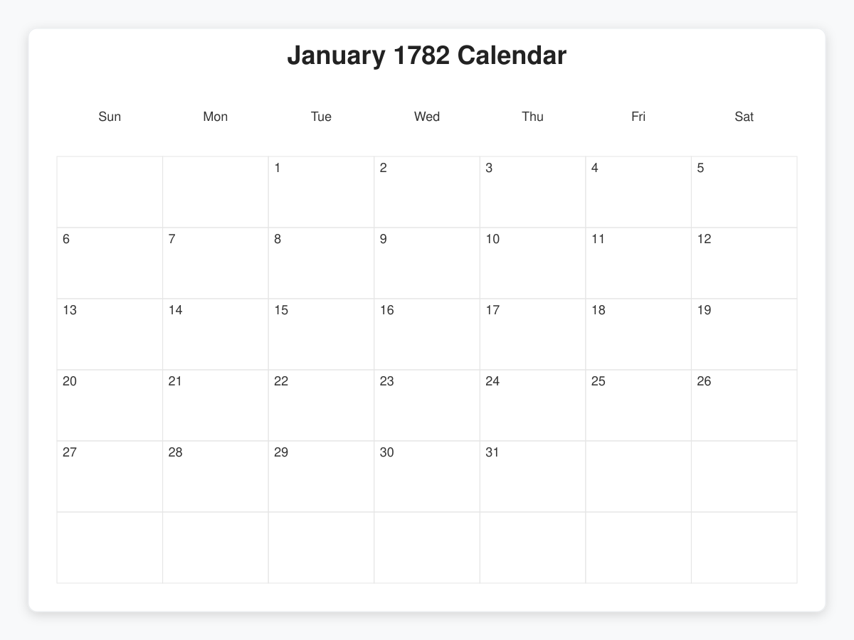 Printable January 1782 Calendars