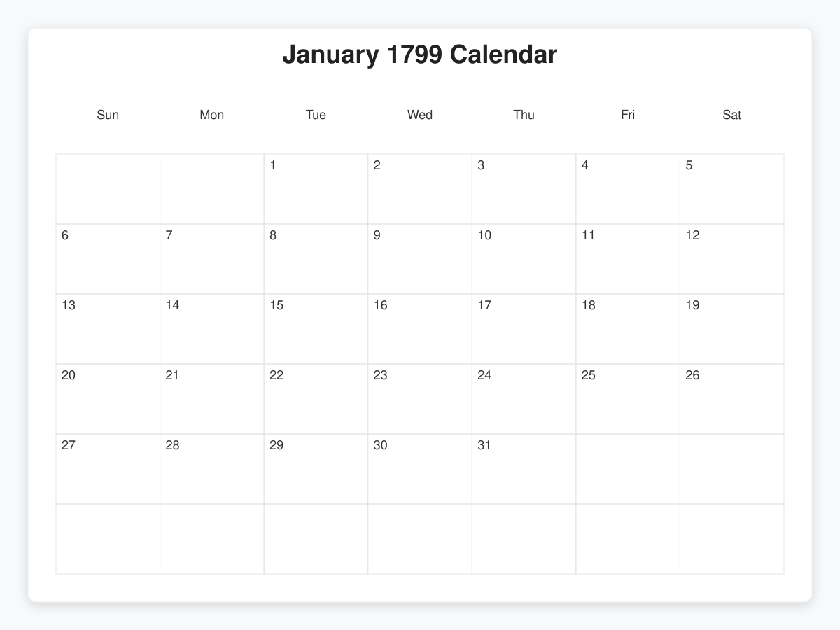 Printable January 1799 Calendars