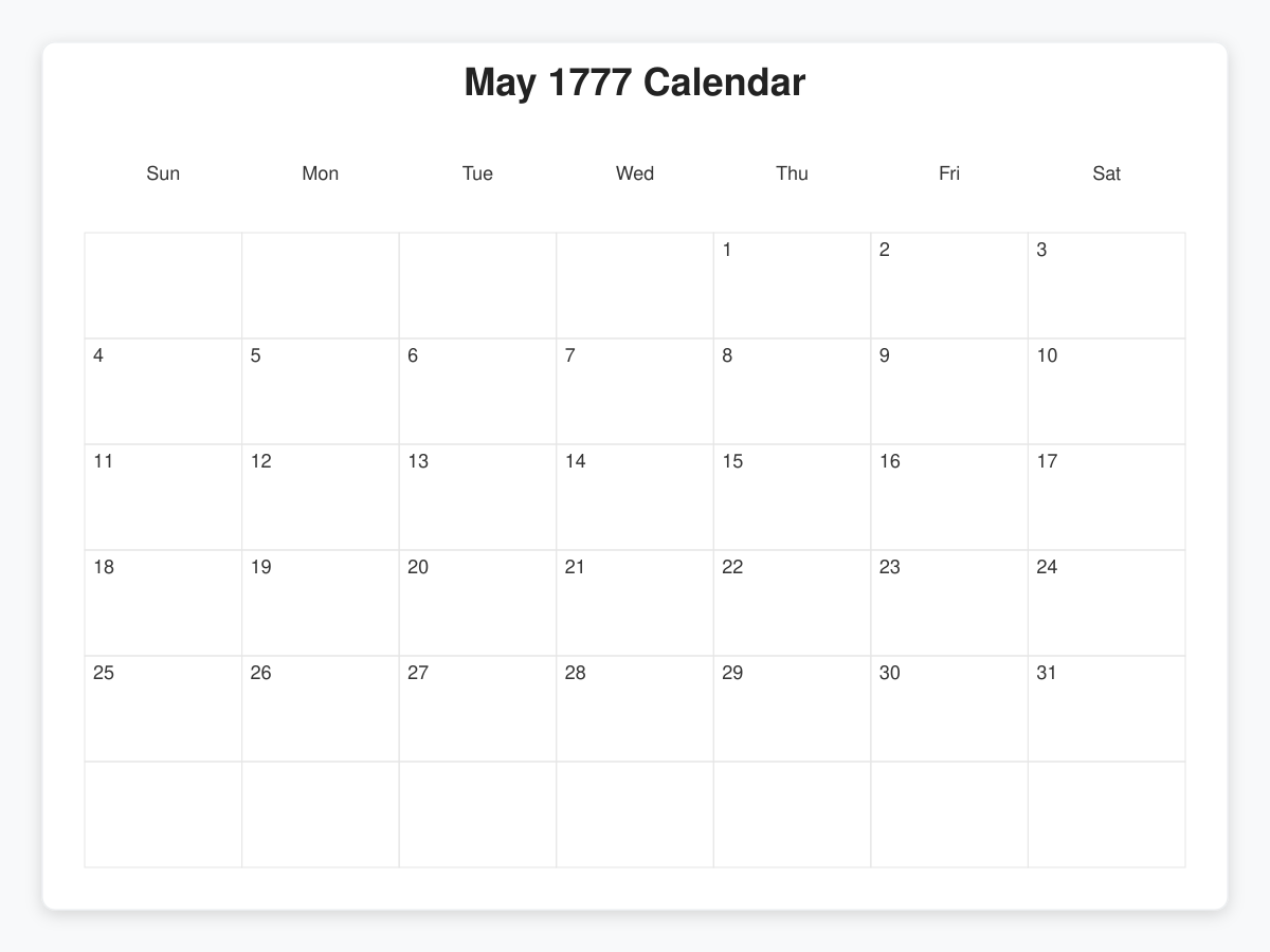 Printable May 1777 Calendars